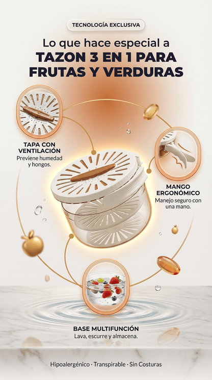 TAZON 3 EN 1 PARA FRUTAS Y VERDURAS "Lava, Escurre y Almacena en un Solo Paso"