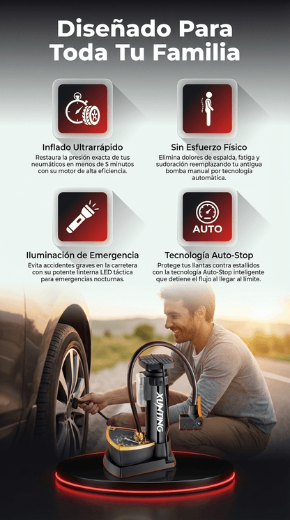 TURBO AIRE